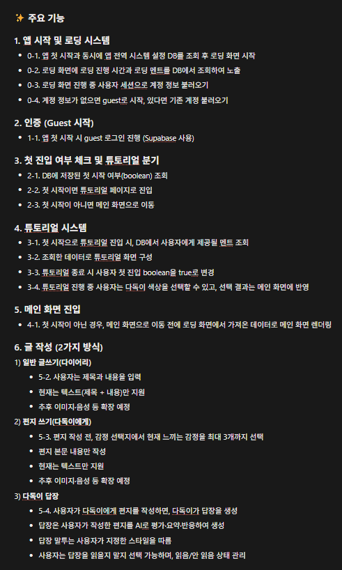 업로드된 이미지