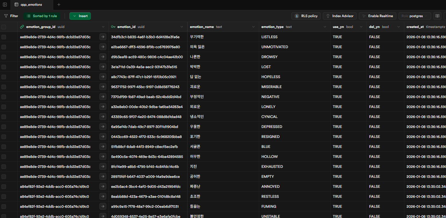 Supabase 테이블에 더미데이터 추가